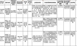 南头镇最新爆料案件名单,多起悬疑事件引关注