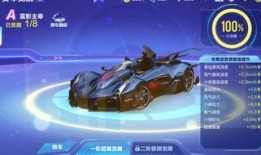 qq飞车最新饕餮爆料,神秘赛车技能曝光，全新赛道等你挑战！